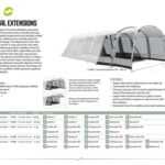 Rozšíření stanu Outwell typ 5