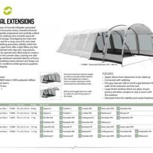 Rozšíření stanu Outwell typ 5